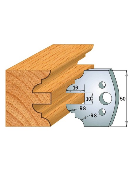 Coltelli sagomati 690.523 Limitatori 691.523